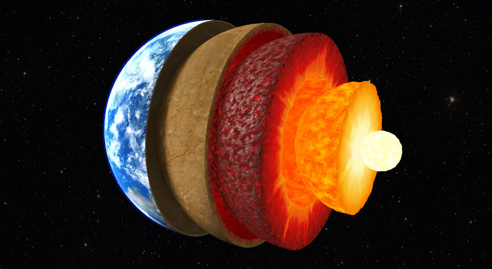 Estructura de la Tierra (nivel intermedio)