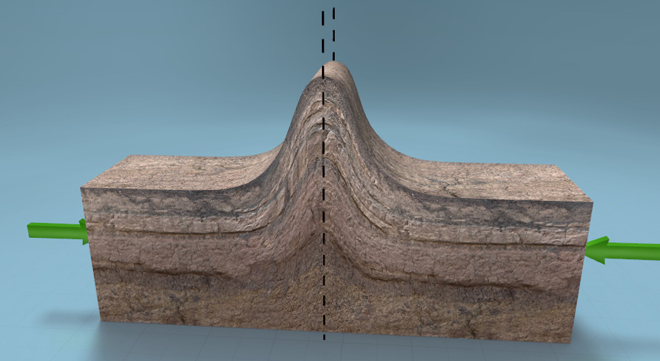 Plegamiento (básico)