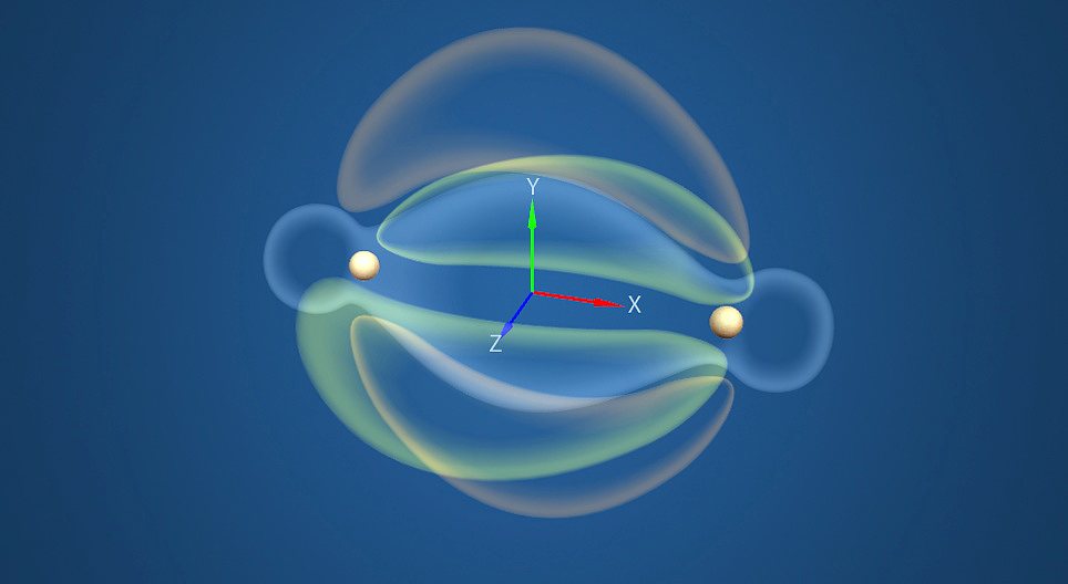 Enlaces de las moléculas de nitrógeno