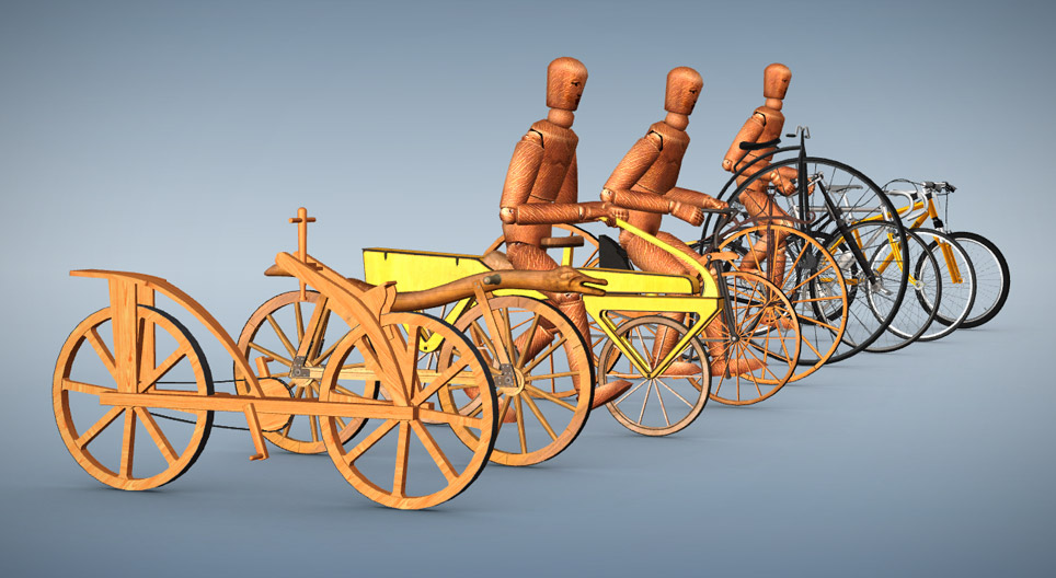 Evolución de la bicicleta