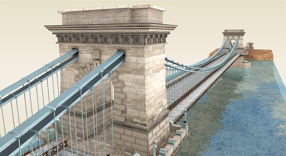 Puente de las Cadenas (Budapest)