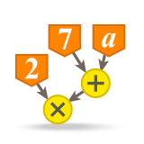 Algebraic tree