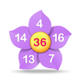 Numbered flowers