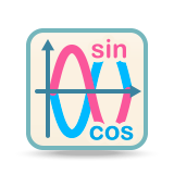 Trigonometric identities