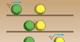 Quando dois objetos se encontram, um deles acelera, enquanto o outro abranda