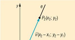 Forma de dois pontos da equação linear