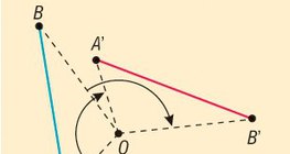 Rotação à volta de um ponto