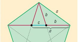 Razões de um pentágono regular
