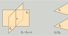 Posición relativa entre dos planos