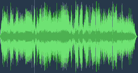 Béla Bartók: Divertimento