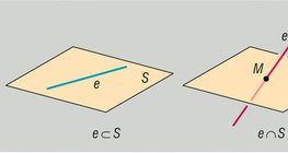 Posición relativa entre una recta y un plano