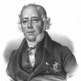 Hans Christian Oersted (1777–1851), físico e químico dinamarquês