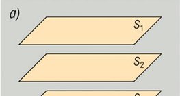 Posición relativa entre 3 planos - 1