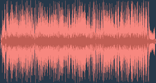 George Frideric Handel - Suíte nº 2 em Fá maior, HWV 427