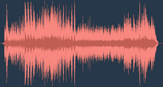 Antonín Dvořák - Sinfonia nº 9 (Sinfonia do Novo Mundo)