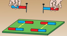 Interacción magnética