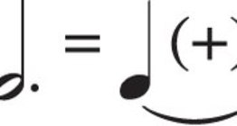 Duração da mínima pontuada