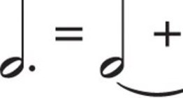 Duração da mínima pontuada