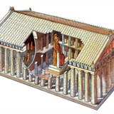 La estructura del Partenón (Atenas, siglo V a. C.)