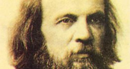 Químico russo Dmitri Ivanovich Mendeleev (1834-1907)