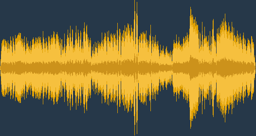 Nikolái Rimski-Kórsakov - Scheherazade