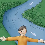 Em que margem do rio estamos?