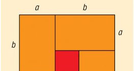 A desigualdade de meios aritméticos e geométricos