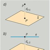 Distance of elements of the space