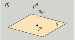 Distancia entre los elementos del espacio