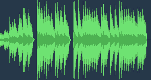 Ínség bilincsejét kerölő magyarság