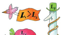 Fatores que influenciam a indutância