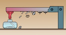 Demonstrando condutividade térmica