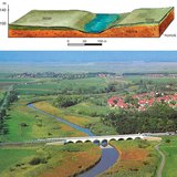 A Hortobágy tökéletes síkság