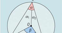Ângulos inscritos e centrais do mesmo arco - 2
