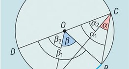 Ângulos inscritos e centrais do mesmo arco - 3