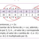 SV-MAT07L-0607 pág. 117/7