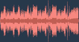 Wolfgang Amadeus Mozart - Eine kleine Nachtmusik (em sol major)