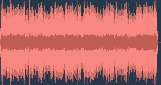 Johann Sebastian Bach - Concerto de Brandenburgo nº 6 em Si bemol maior