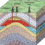 Földgáz és kőolaj kinyerésének módja