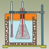 Observation of the freezing process
