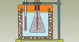 Observação do processo de congelamento