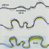 A folyók kanyargásának következménye 