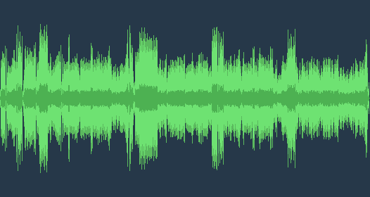 Ludwig van Beethoven - Concerto para violino em Ré maior, op. 61