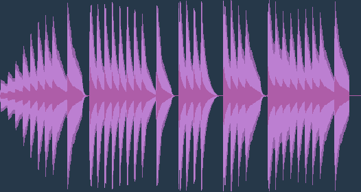 Bartók Béla: Anyák napjára