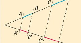 Linhas cruzadas intercetadas por um par de paralelos
