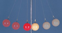 Colisão de bolas flexíveis