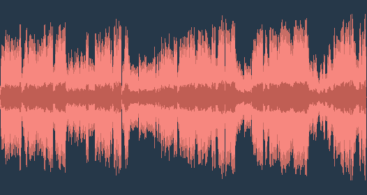 Un americano en París, George Gershwin