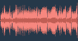 Johann Strauss II - Danúbio Azul (valsa)