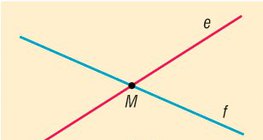 Rectas en intersección