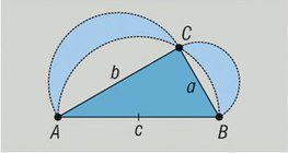 Lúnulas de Hipócrates